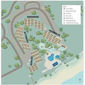 Units Property Map