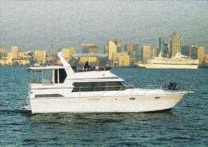 Harbor Vacations Club