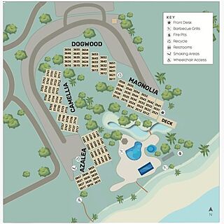Units Property Map