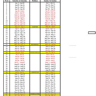 2027 Week Choices